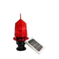 Stylish Red PC Lens